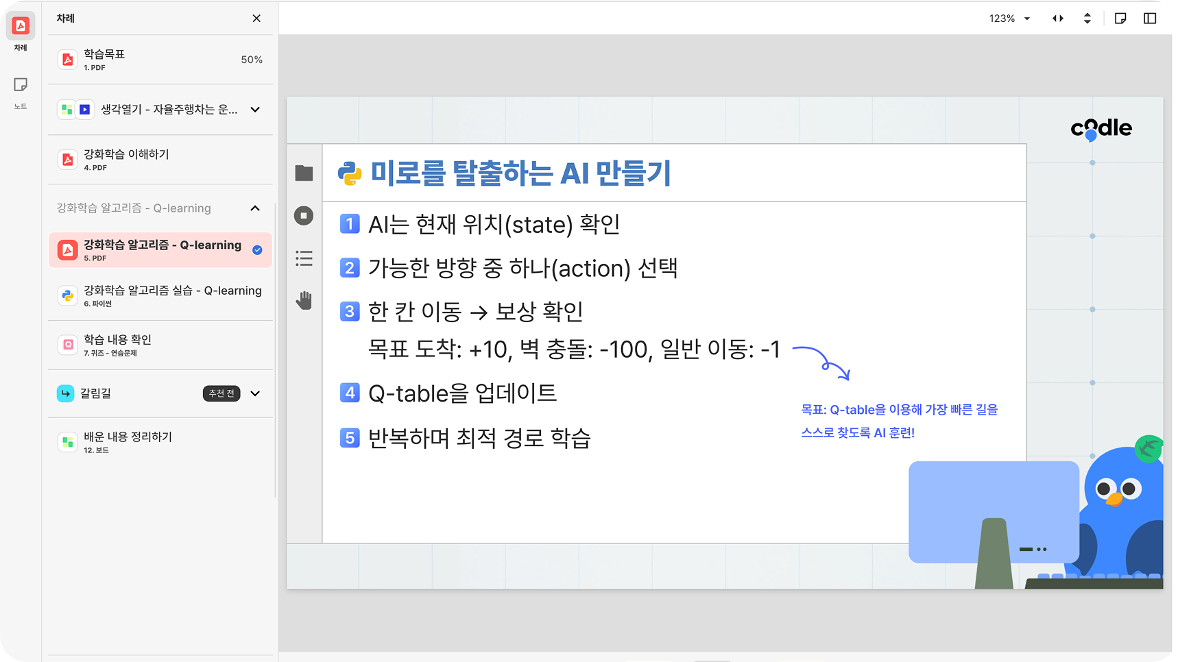 AI Convergence Content 1